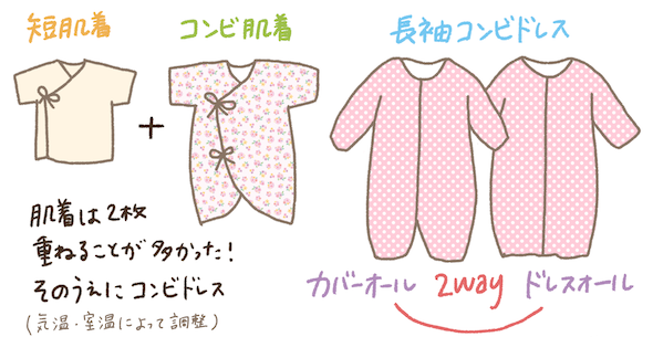 出産準備 冬生まれの赤ちゃんのベビー服 何を買うべき 0歳児の冬から秋までのベビー服事情 しゃーごんダイアリー